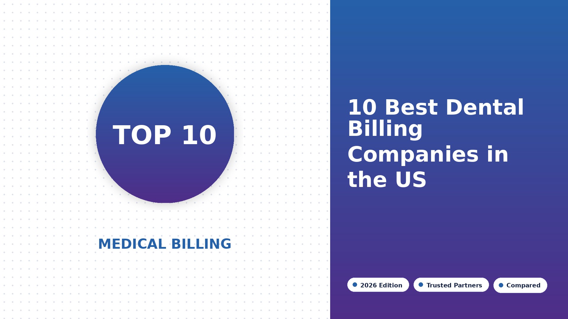 10 Best Dental Billing Companies in the US for 2026