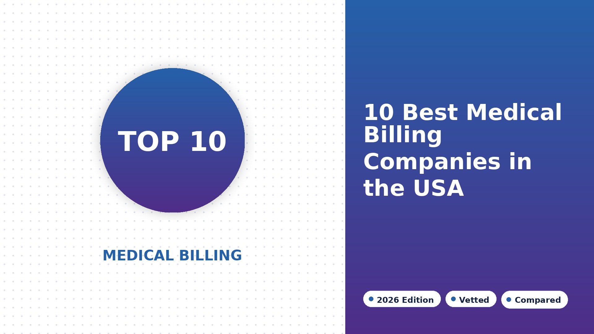 10 Best Medical Billing Companies in the USA for 2026