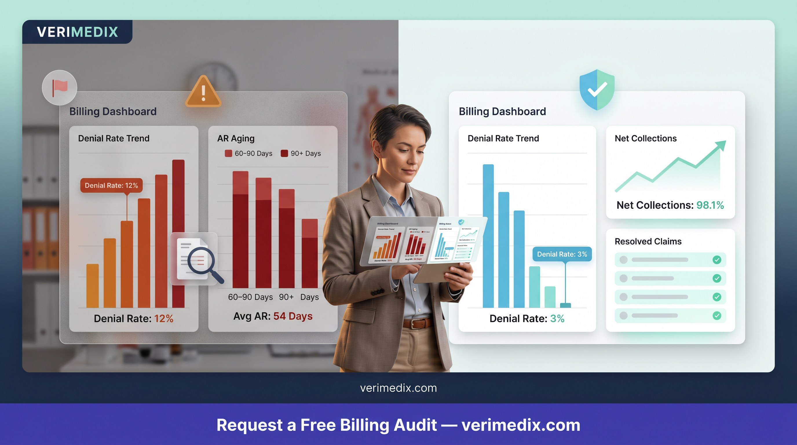 7 Signs Your Medical Billing Company Is Hurting Your Revenue
