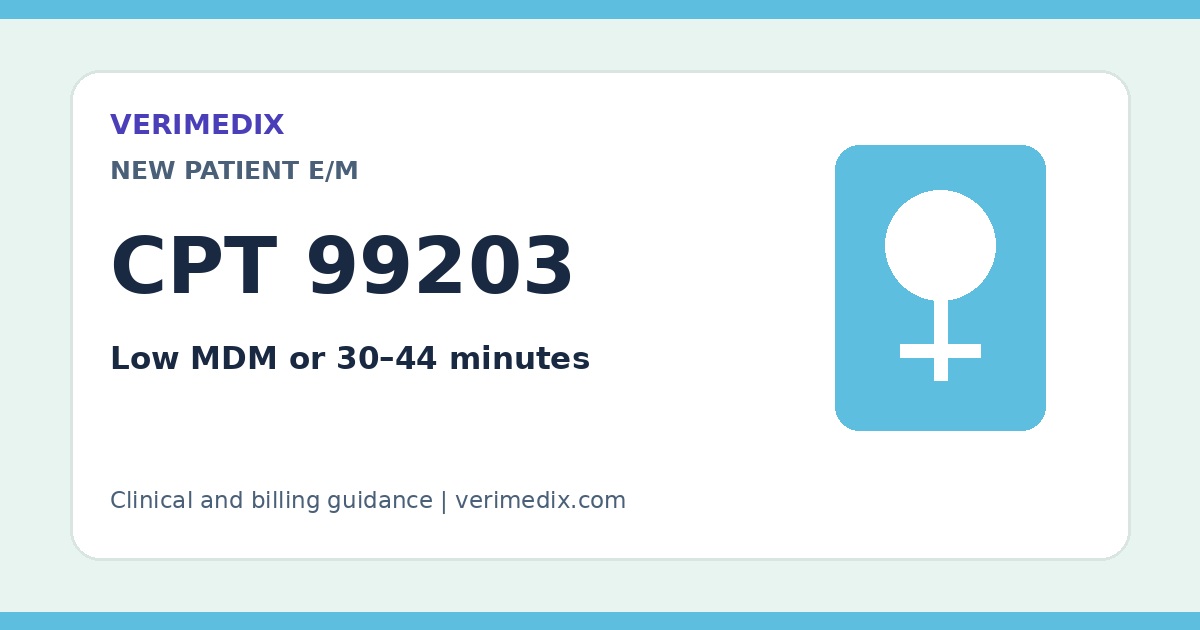 CPT 99203: New Patient Office Visit Billing Guide (2026)