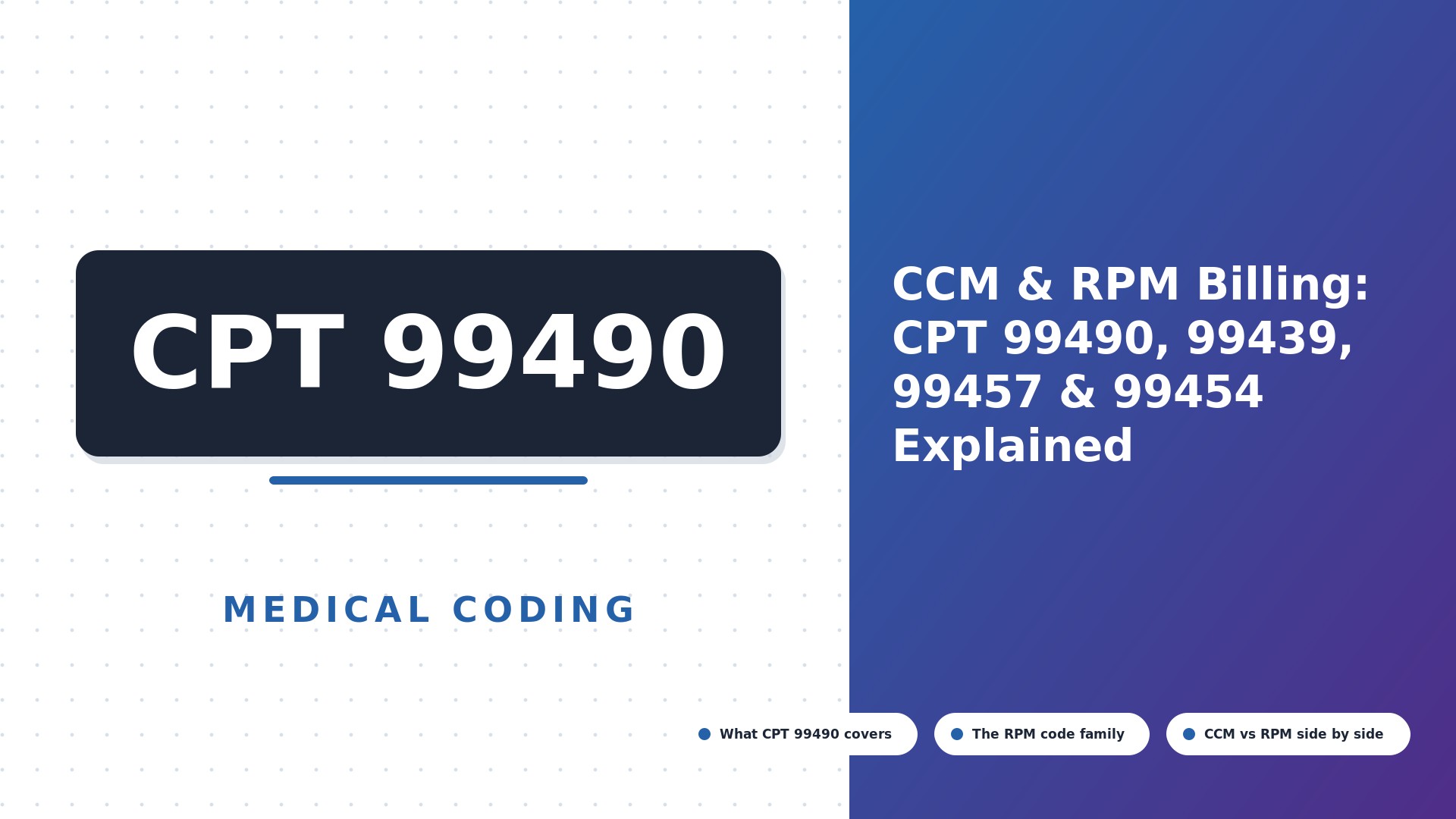 CCM & RPM Billing: CPT 99490, 99439, 99457 & 99454 Explained (2026)