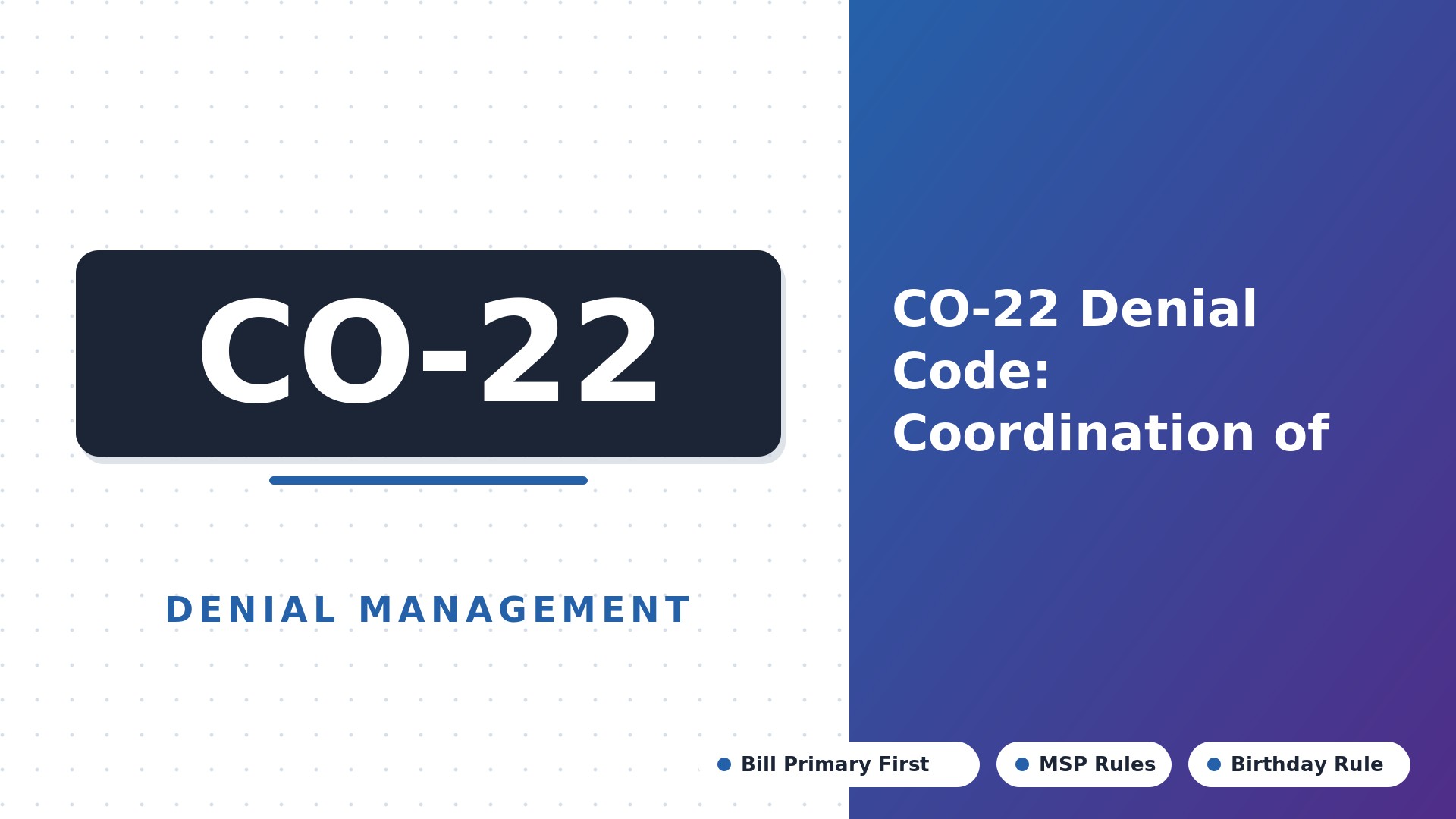 CO-22 Denial Code: Coordination of Benefits (2026)