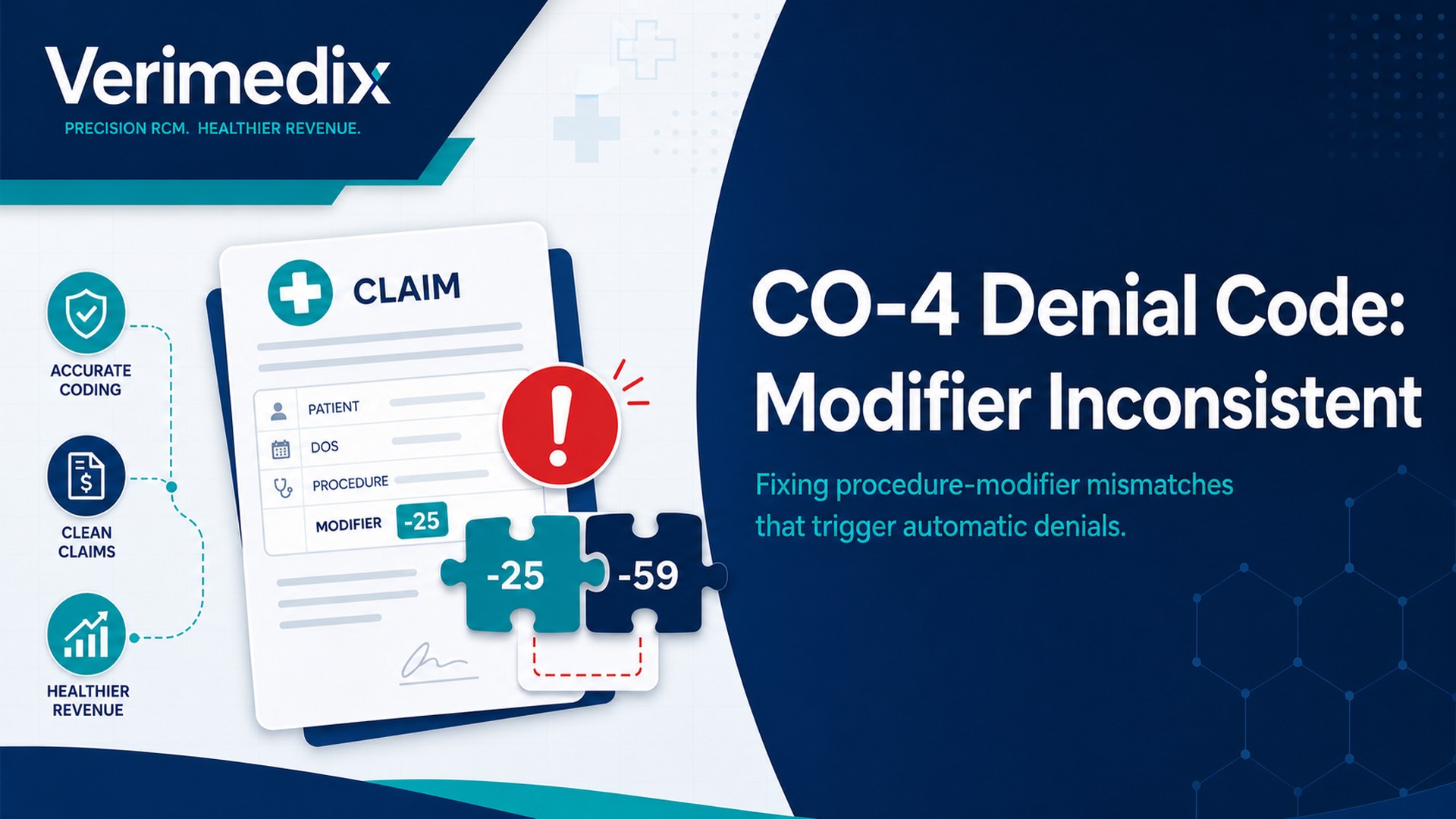 CO-4 Denial Code: Modifier Missing or Inconsistent — Fixes (2026)