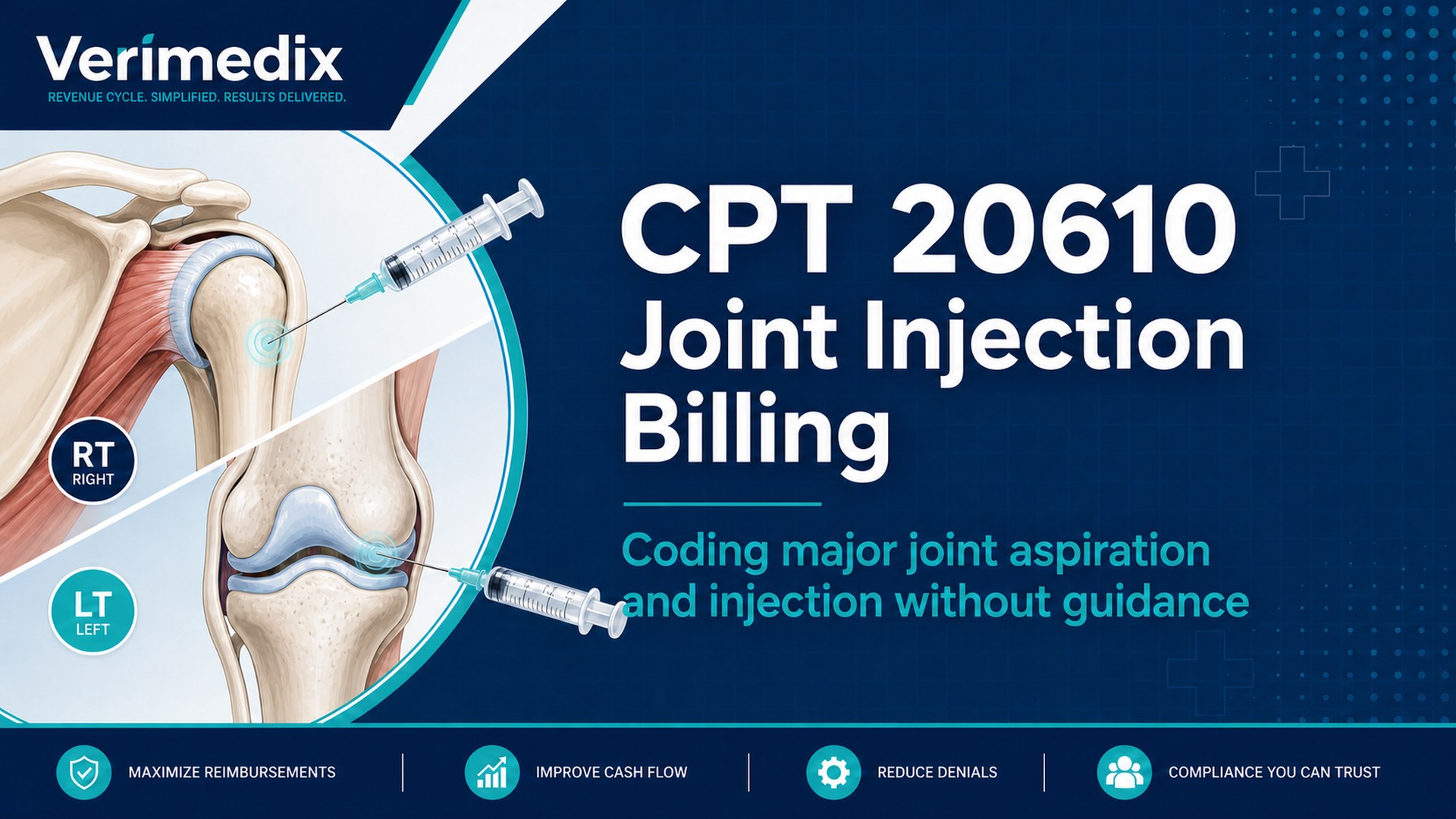 CPT 20610 Joint Injection: Billing, J-Codes & Bilateral Rules (2026)