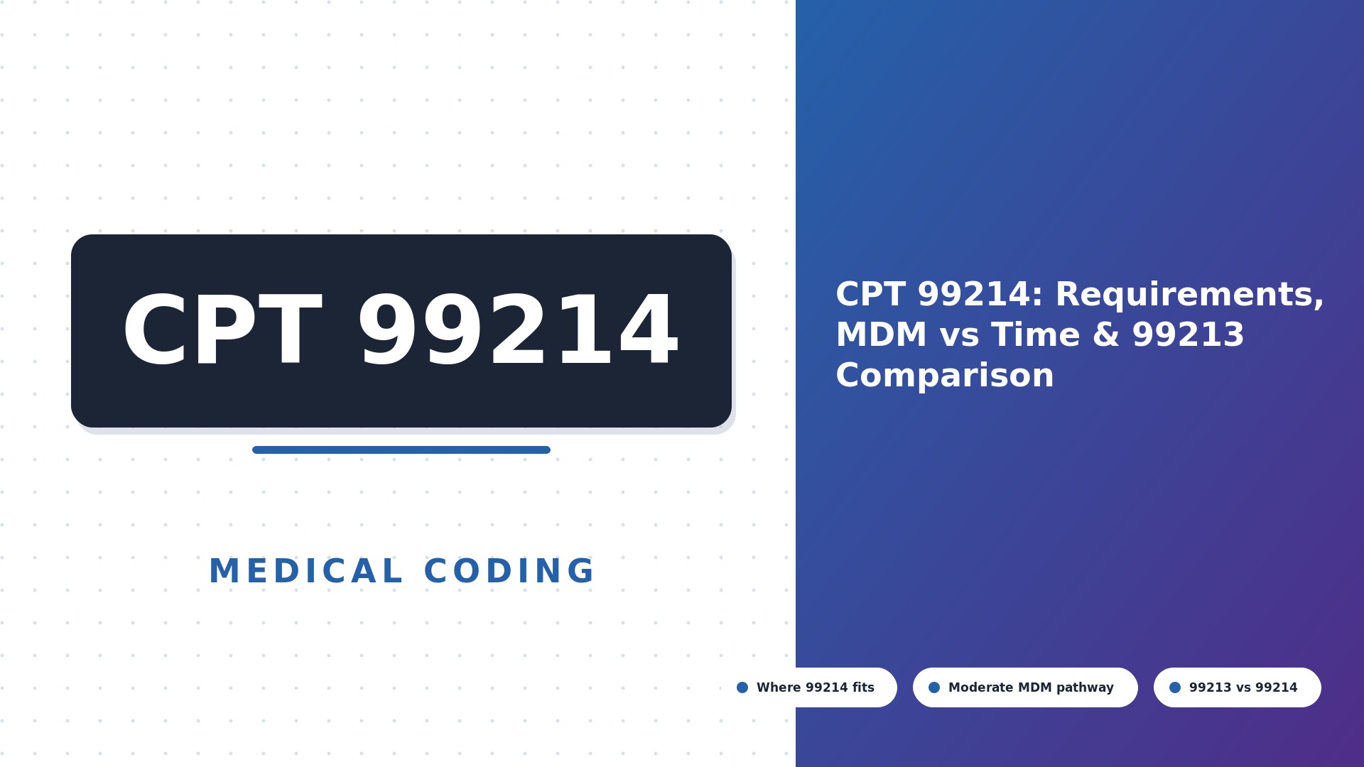 CPT 99214: Requirements, MDM vs Time & 99213 Comparison (2026)