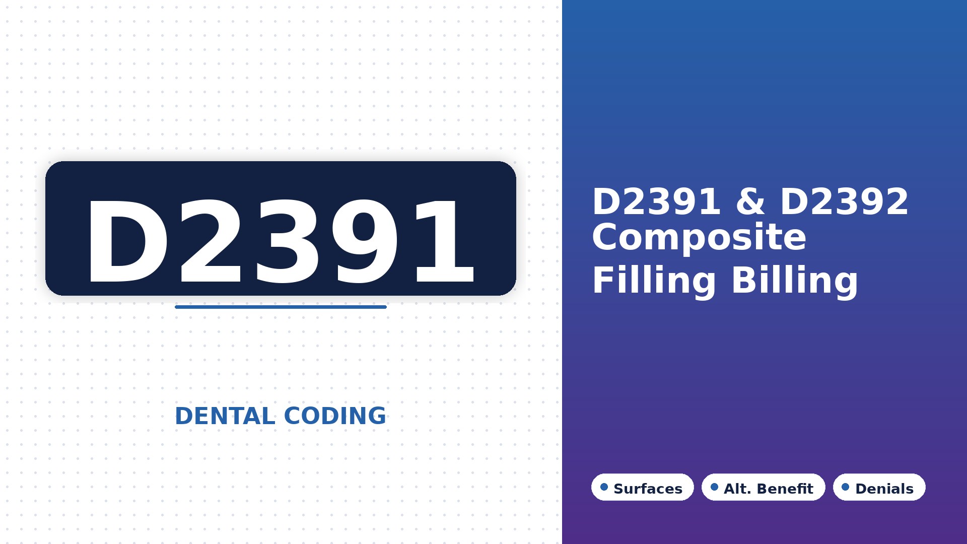 D2391 & D2392 Composite Filling Billing: Surfaces, Alternate Benefit, and Denials (2026)