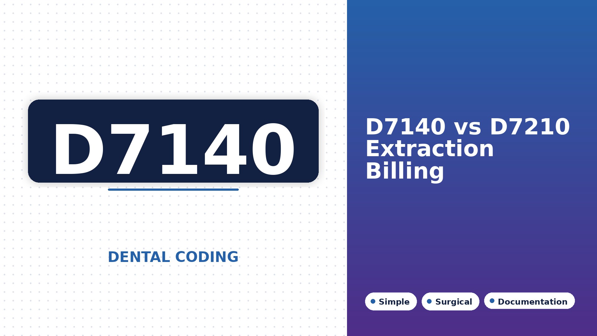 D7140 vs D7210: Simple vs Surgical Extraction Billing, Documentation & Denials (2026)