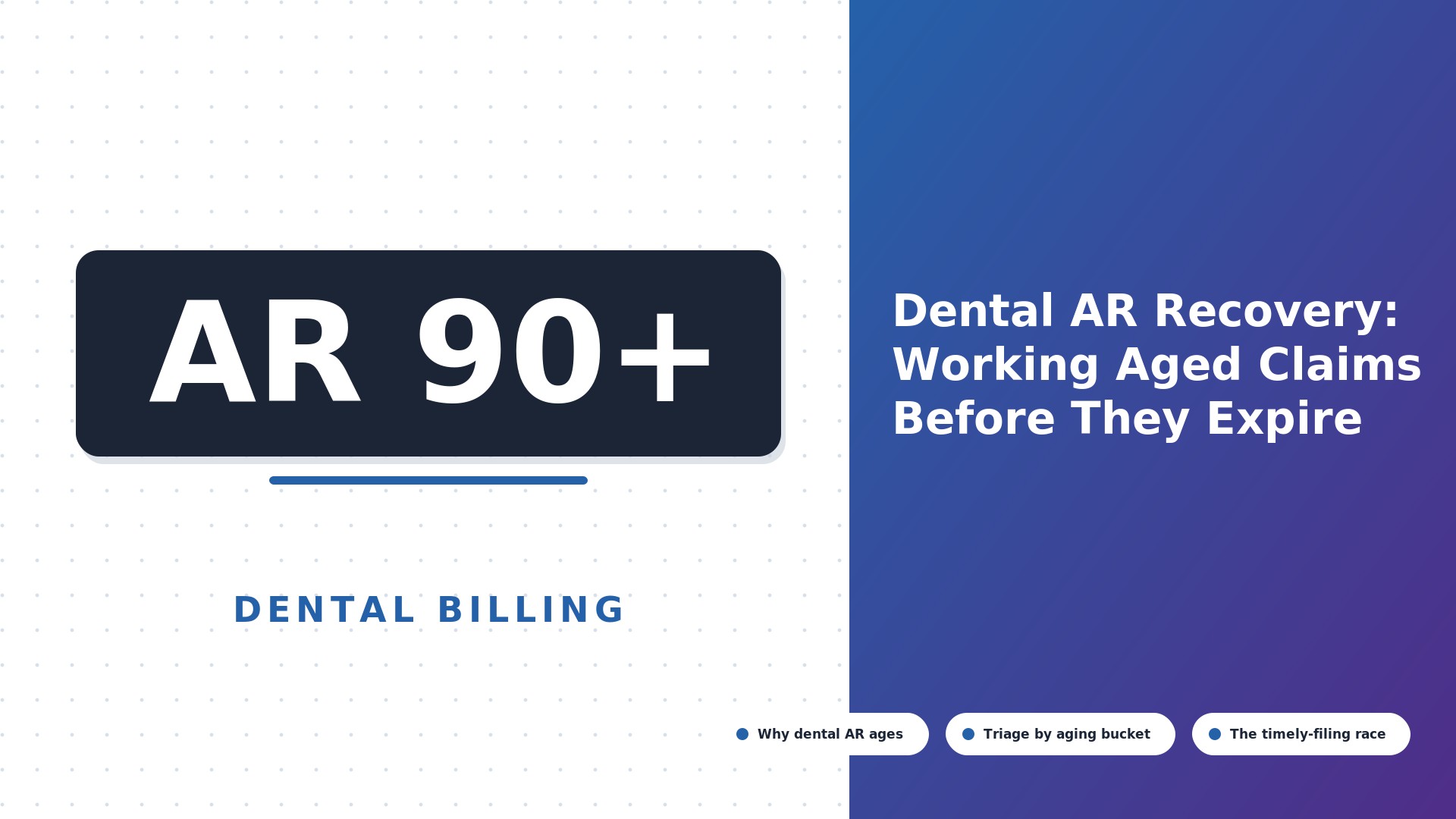 Dental AR Recovery: Working Aged Claims Before They Expire (2026)