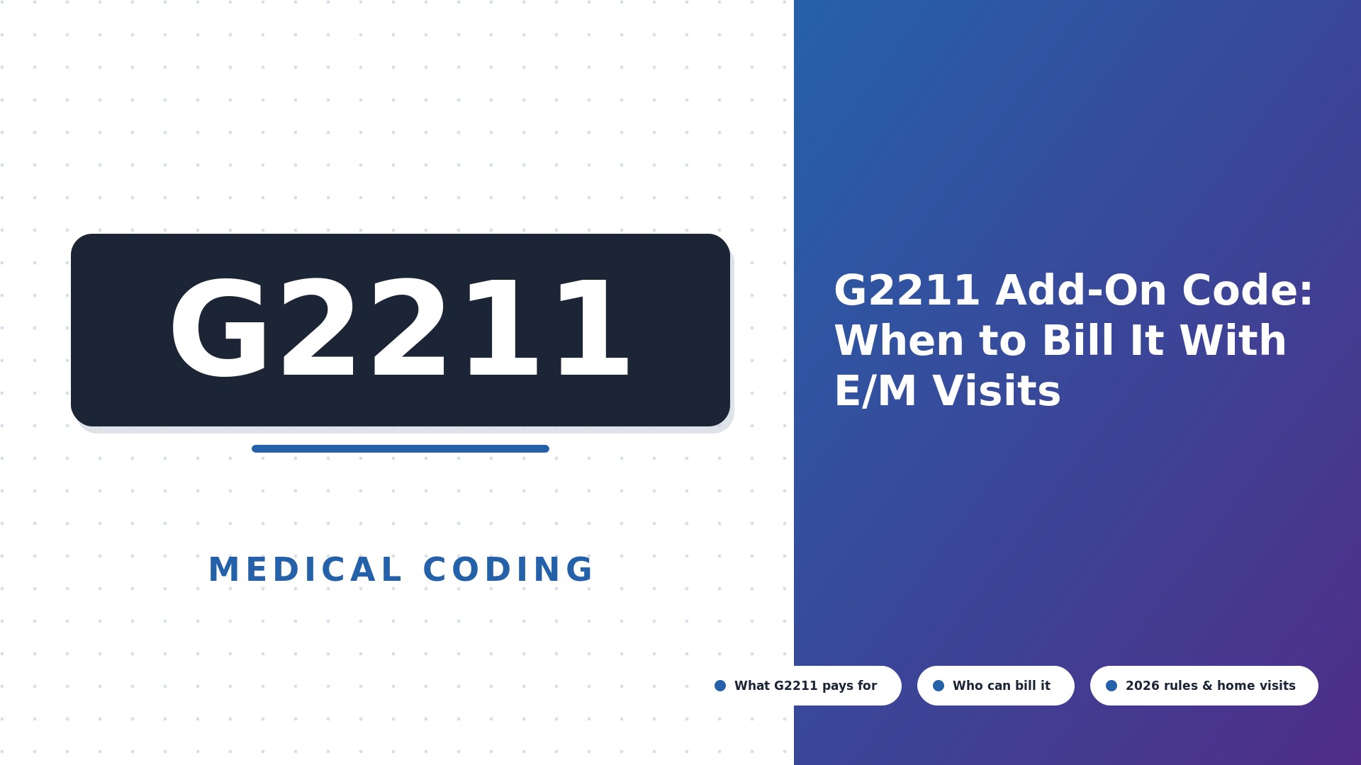 G2211 Add-On Code: When to Bill It With E/M Visits (2026)