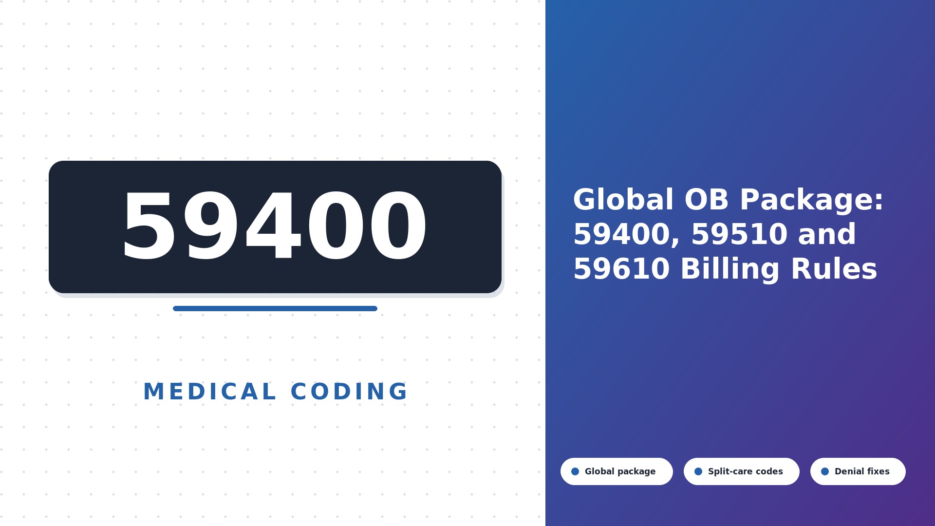 Global OB Package: 59400, 59510 and 59610 Billing Rules (2026)