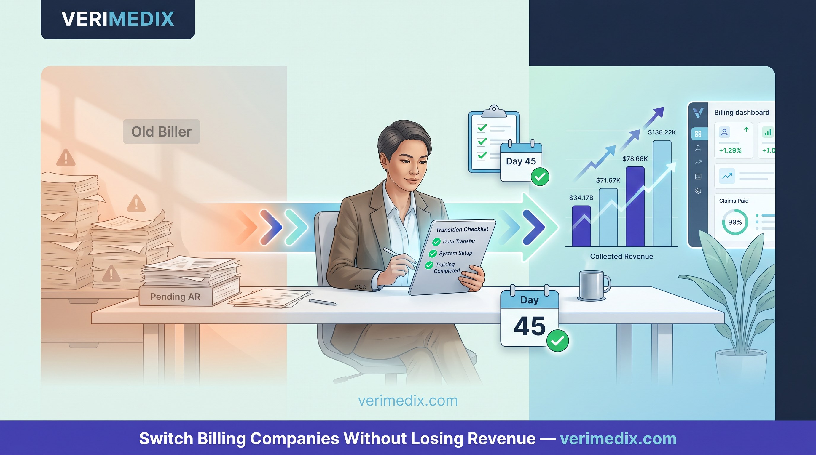 How to Switch Medical Billing Companies Without Losing Revenue