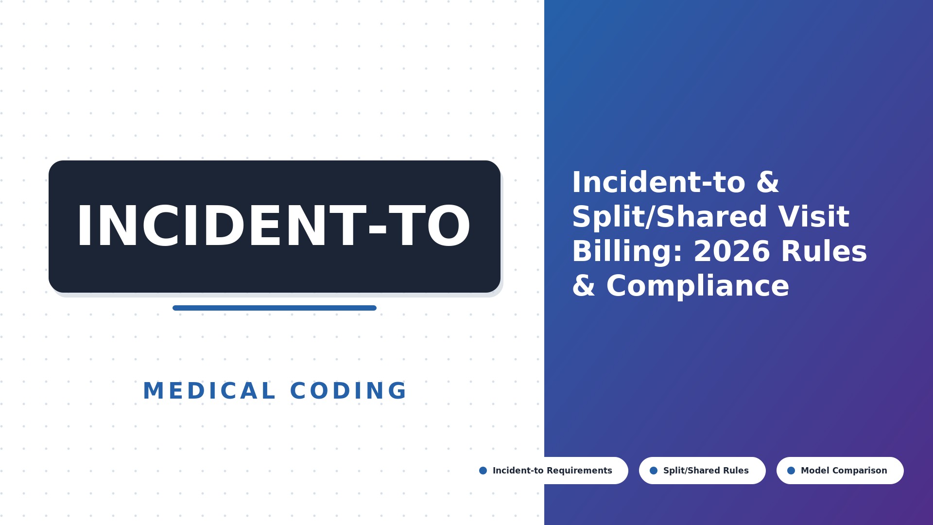 Incident-to & Split/Shared Visit Billing: 2026 Rules & Compliance