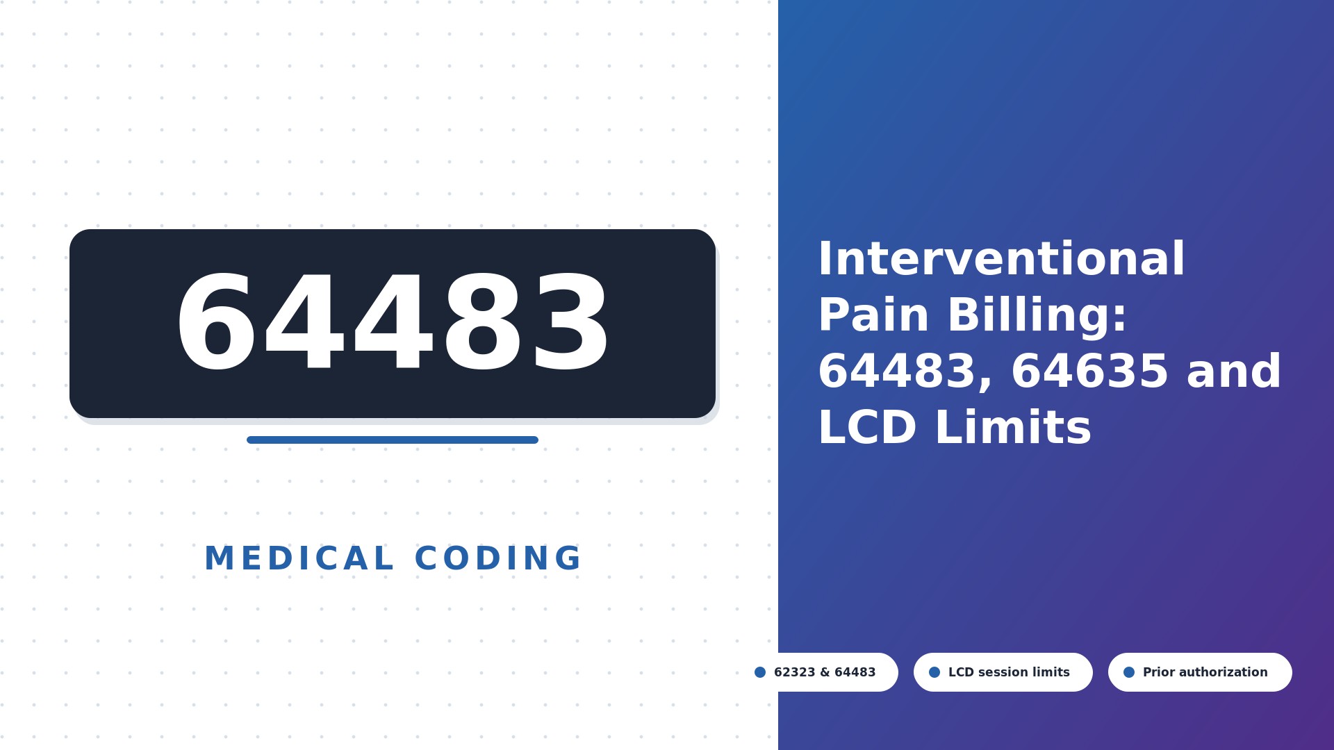 Interventional pain coding chart: epidural codes 62323 and 64483, RFA 64635, LCD session limits and prior authorization