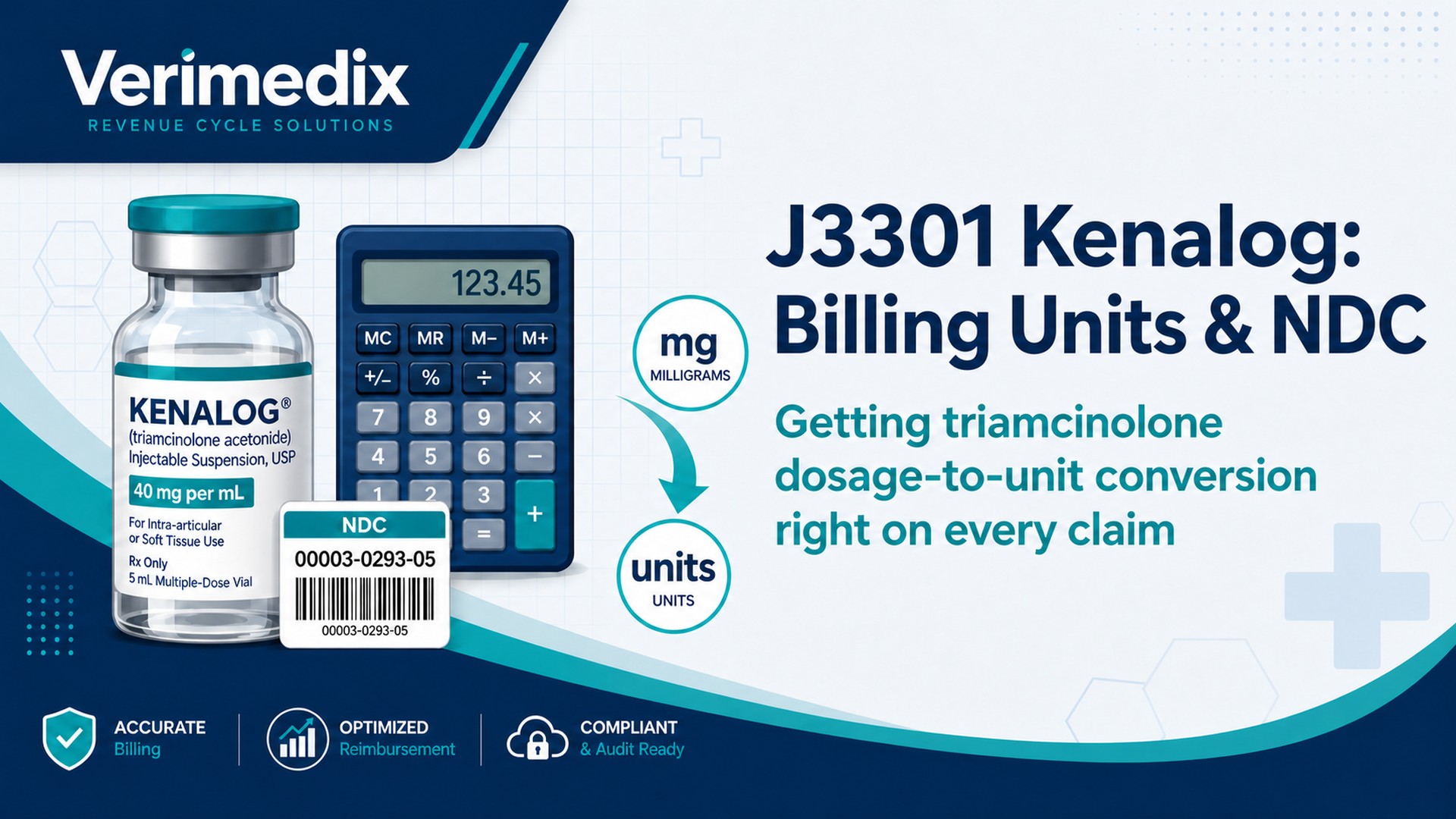 J3301 (Kenalog/Triamcinolone): Units, NDC & Billing Guide (2026)