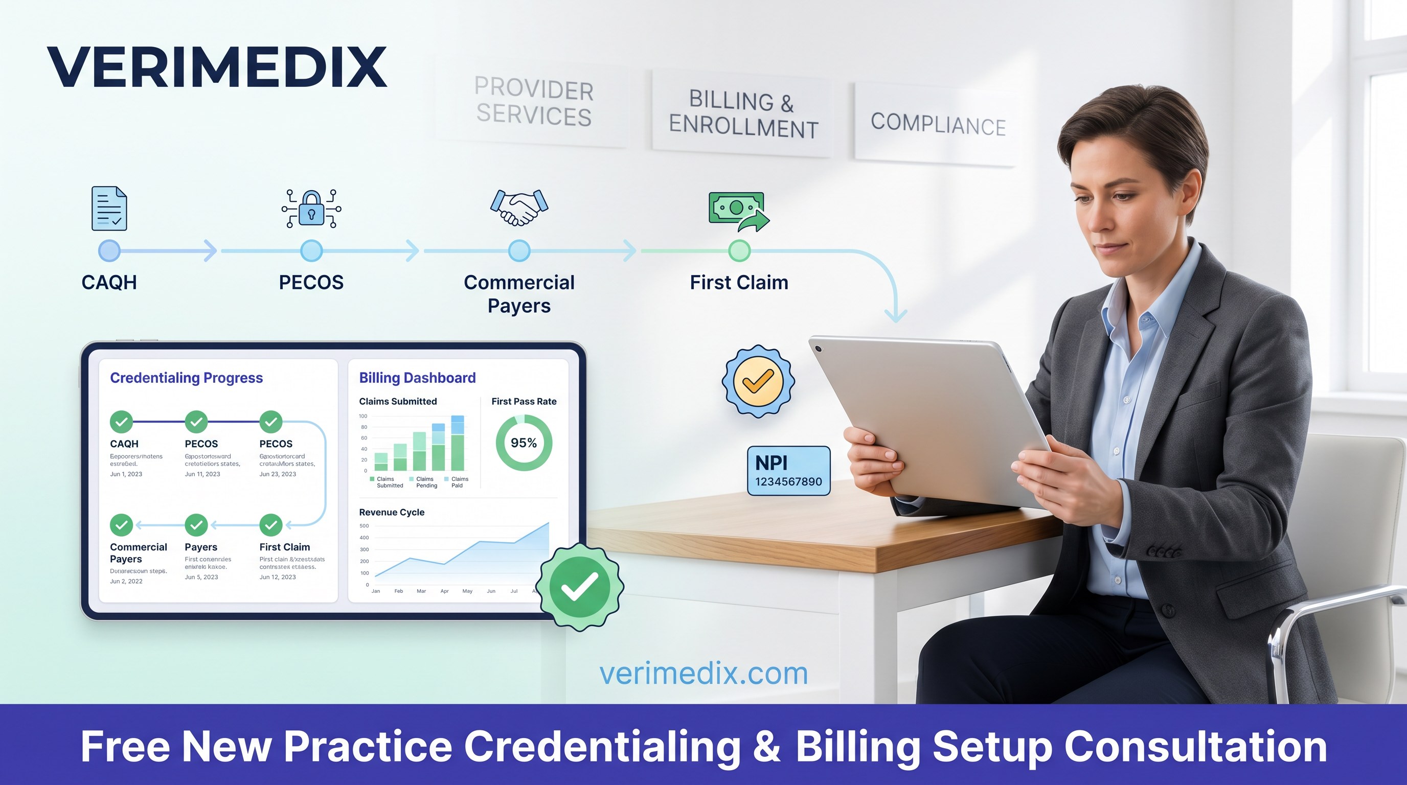 Best Medical Billing and Credentialing Companies for New Practices (2026)