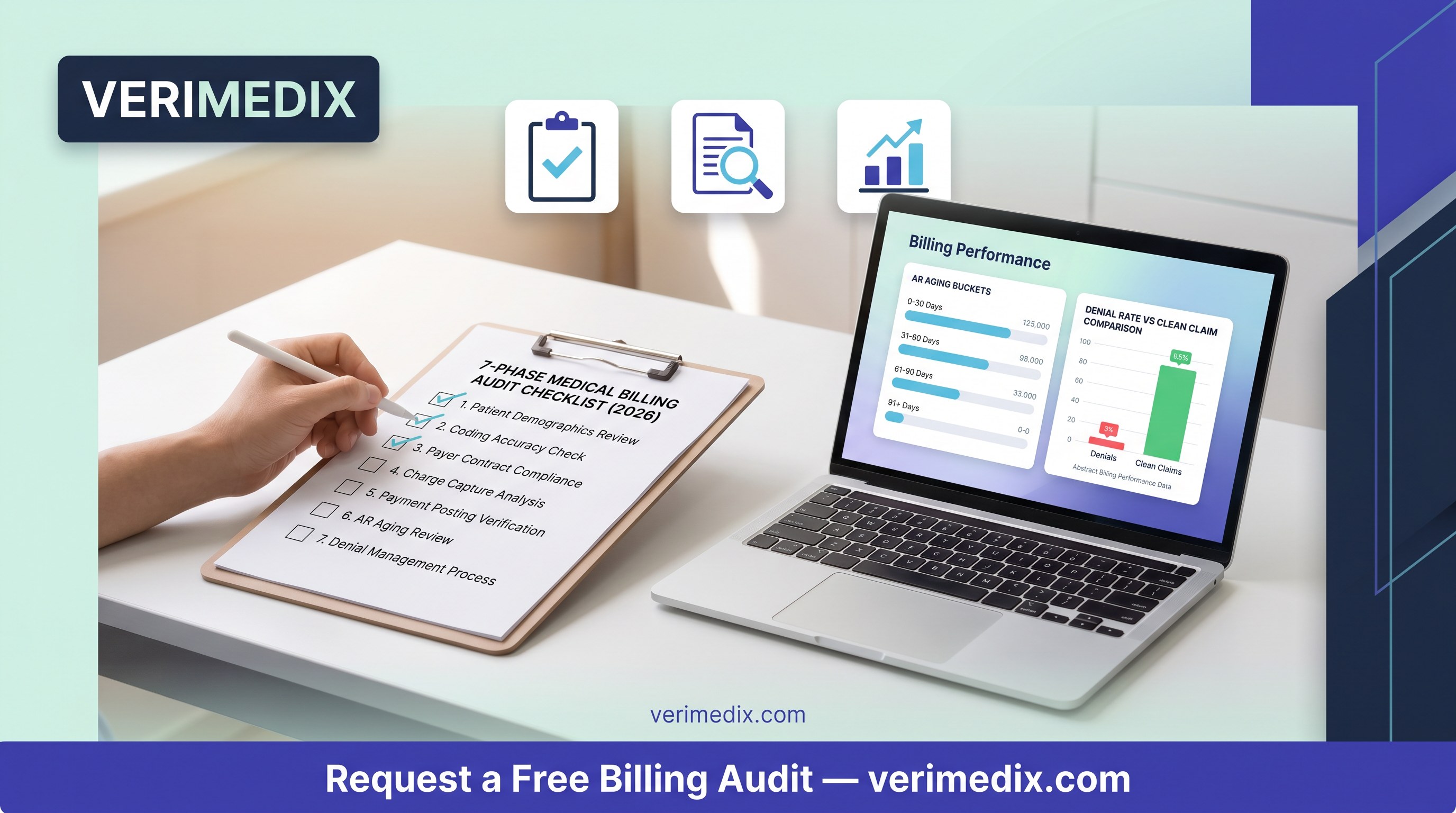 Medical Billing Audit Checklist for Private Practices (2026)