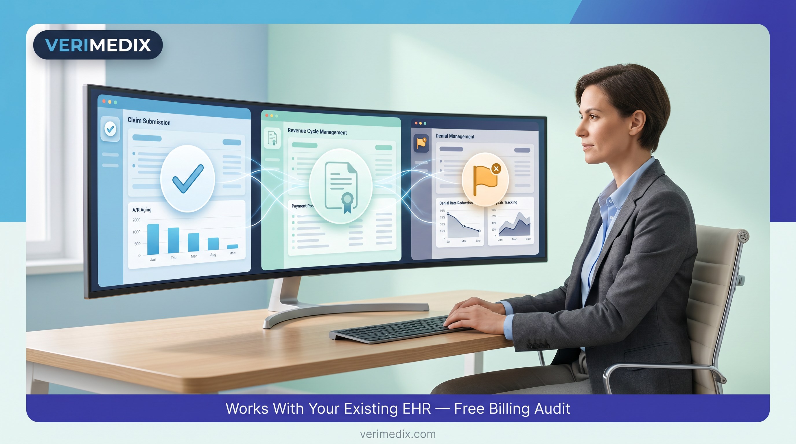 Best Medical Billing Companies That Work With Popular EHR Systems