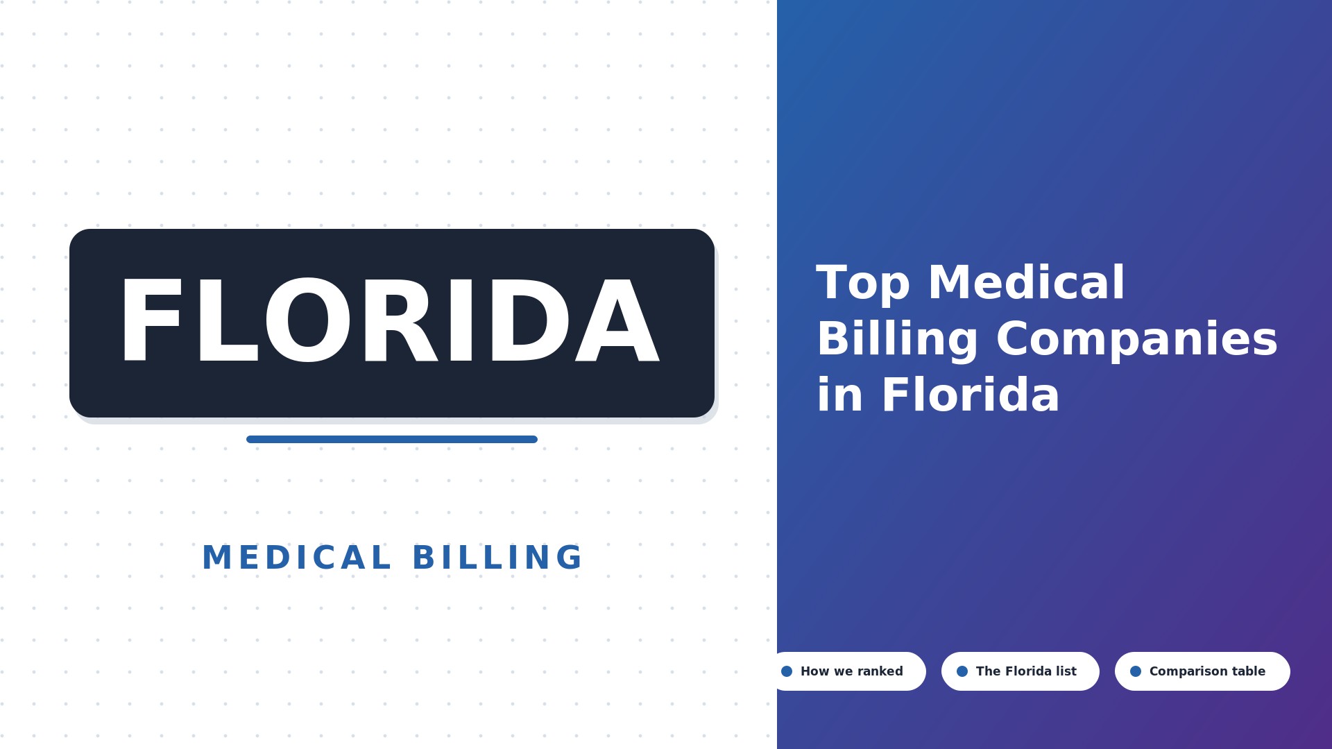 Top Medical Billing Companies in Florida (2026)