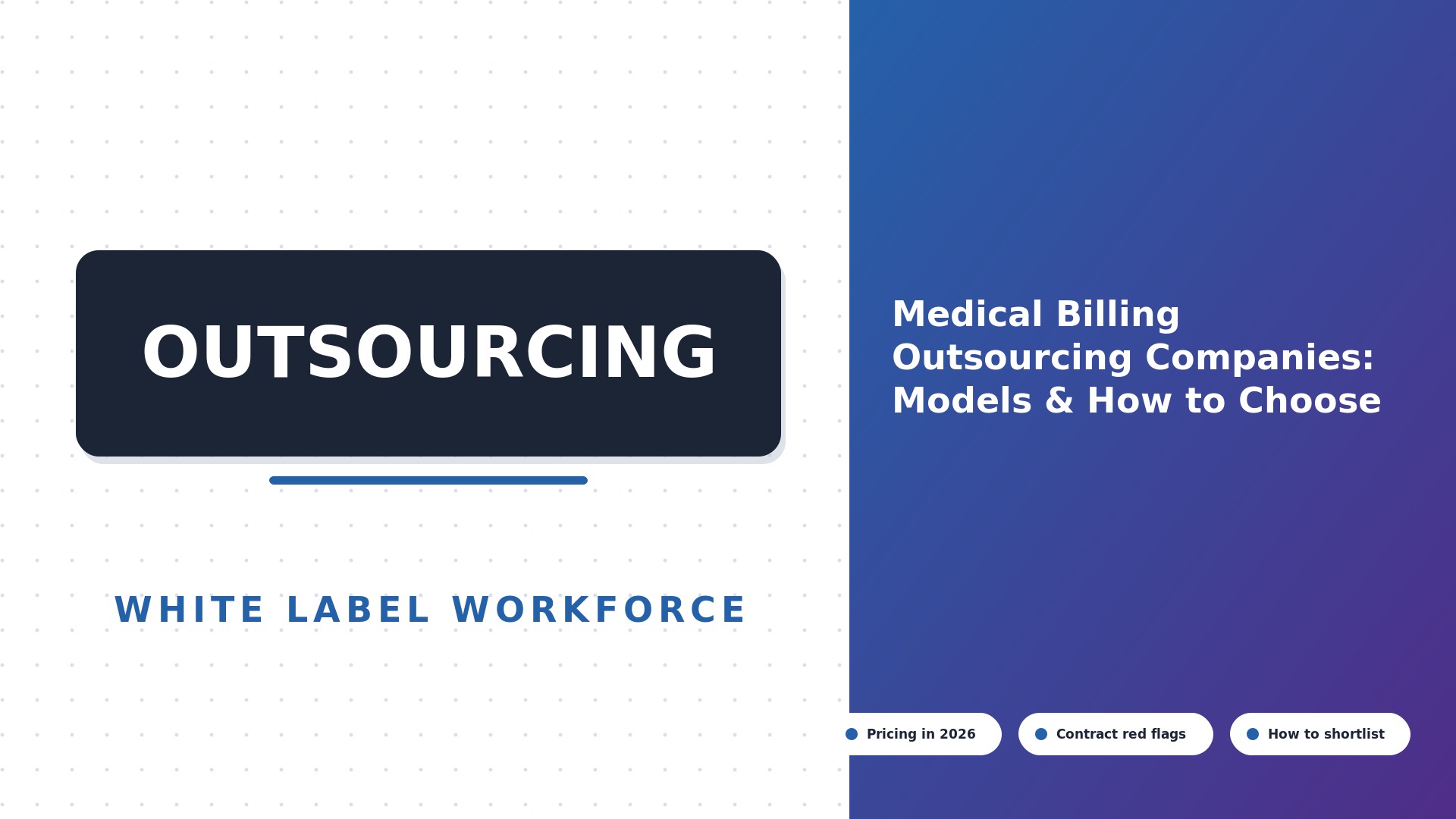 Medical Billing Outsourcing Companies: Models & How to Choose (2026)