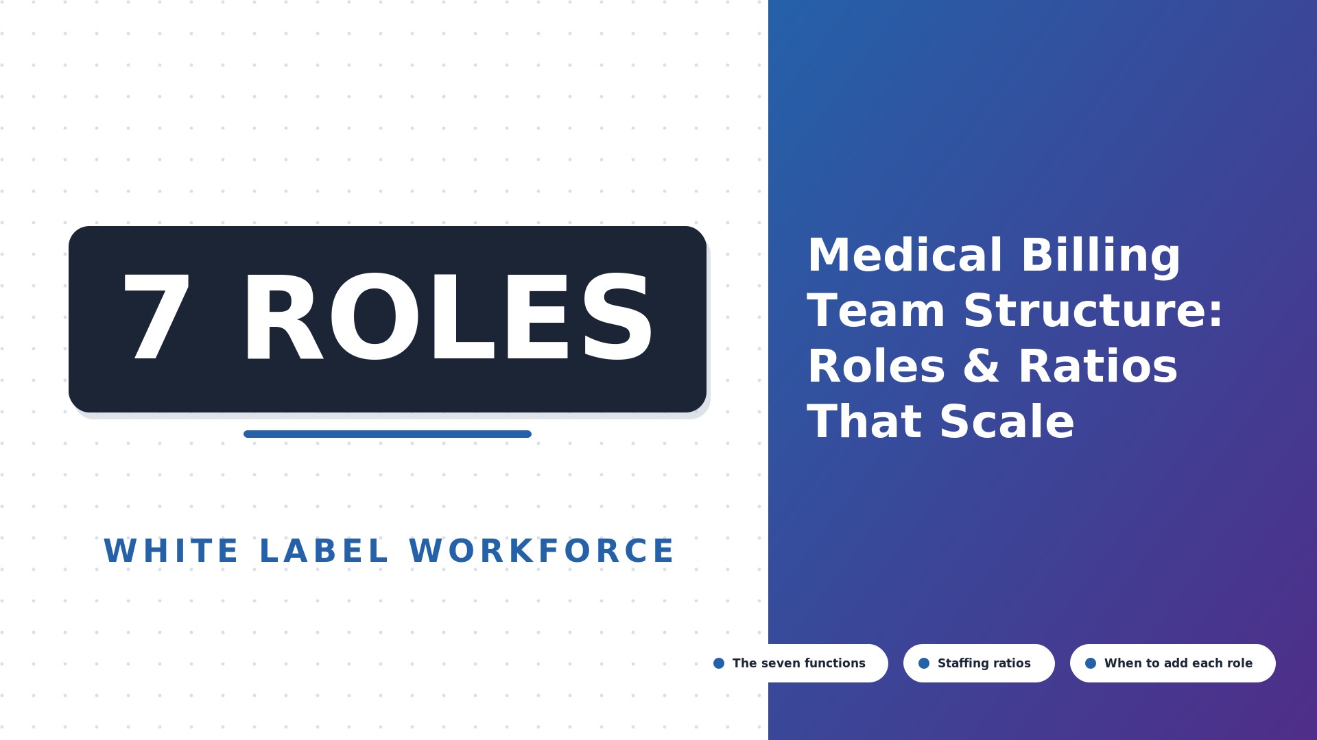 Medical Billing Team Structure: Roles & Ratios That Scale (2026)
