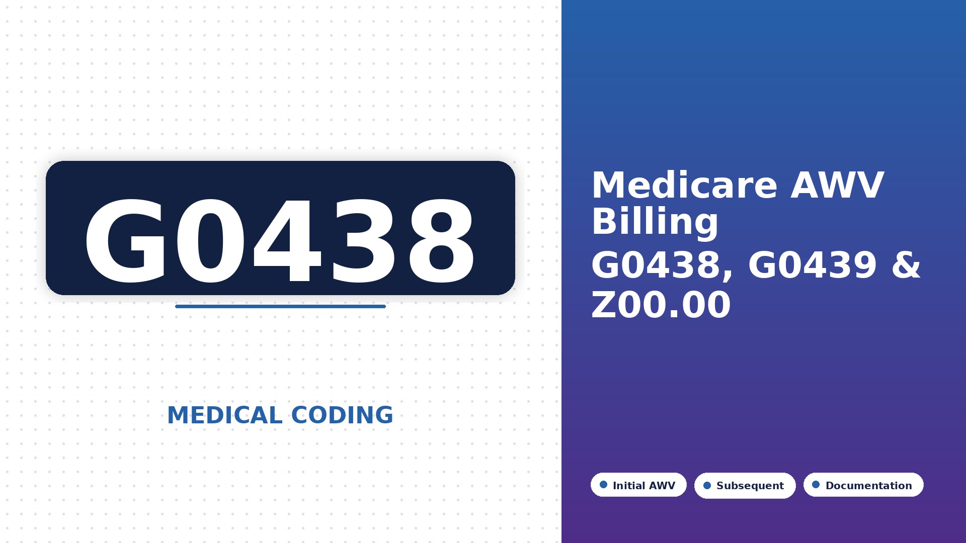 Medicare Annual Wellness Visit Billing: G0438, G0439, and Z00.00 (2026)