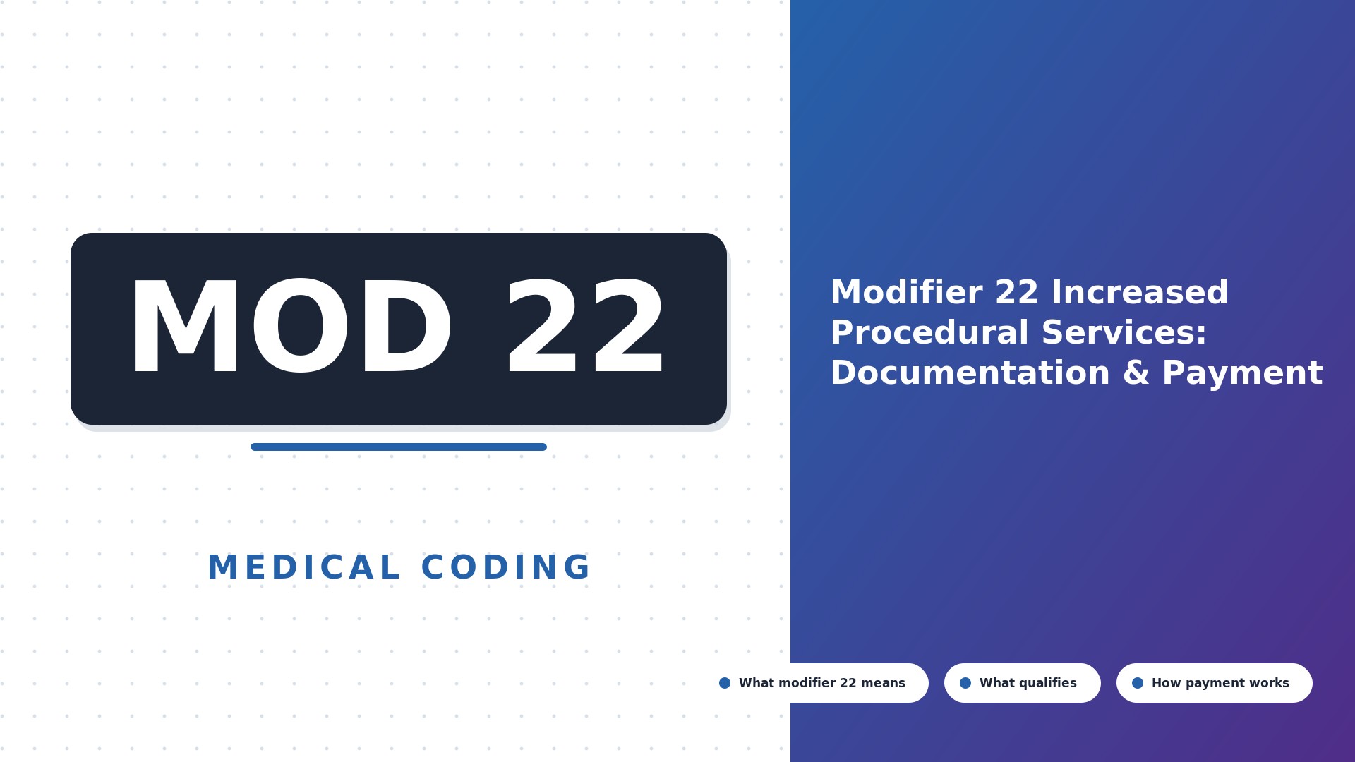 Modifier 22 Increased Procedural Services: Documentation & Payment (2026)