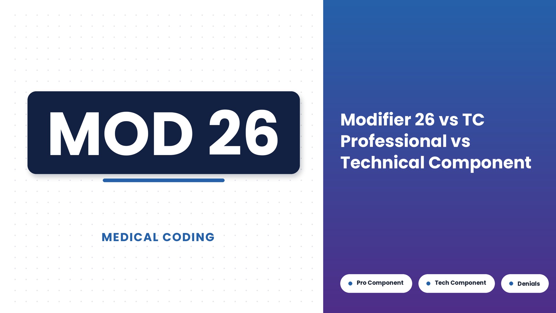 Modifier 26 vs TC: Professional vs Technical Component Billing (2026)