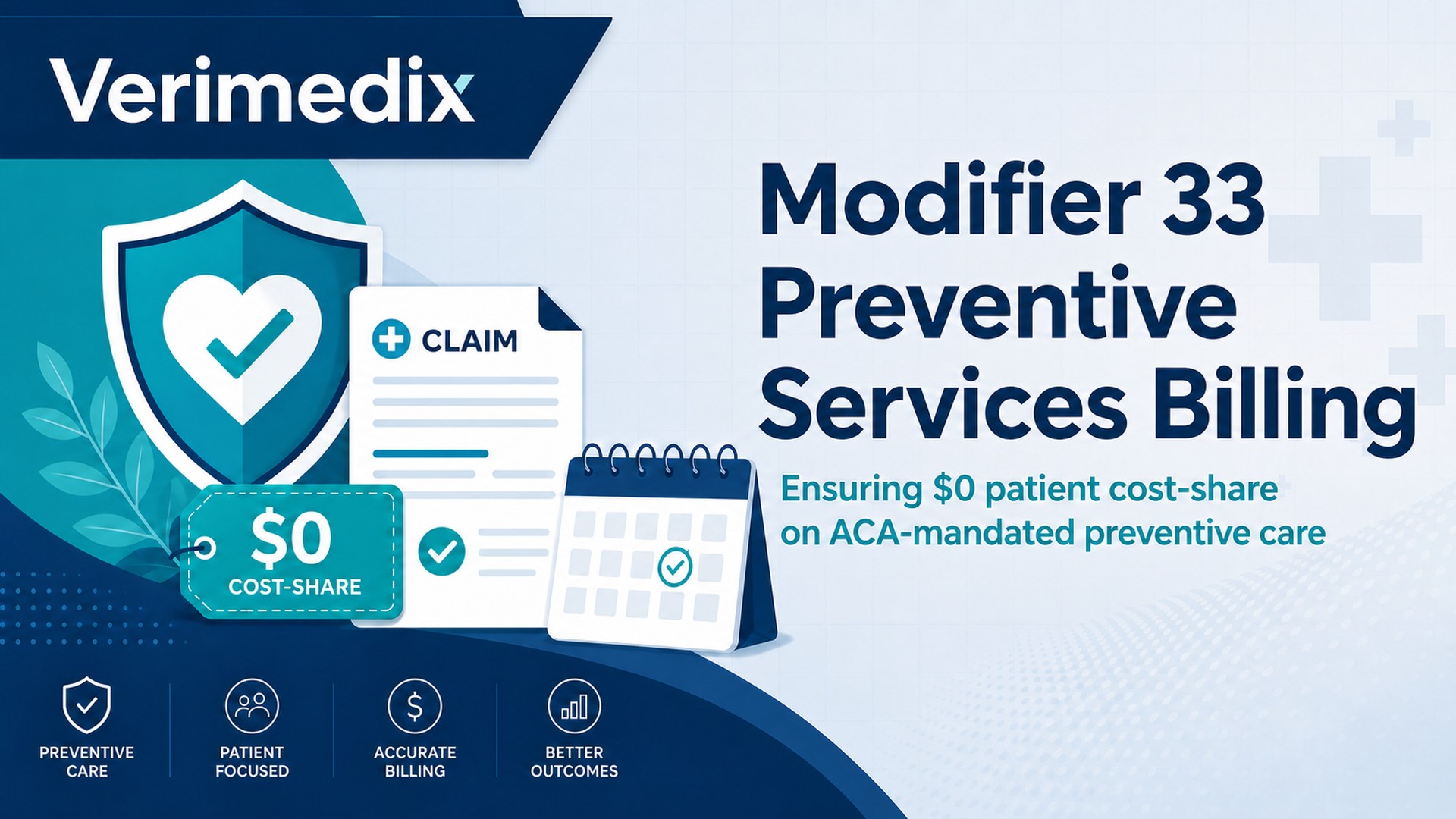 Modifier 33 Preventive Services: When Cost-Sharing Is Waived (2026)