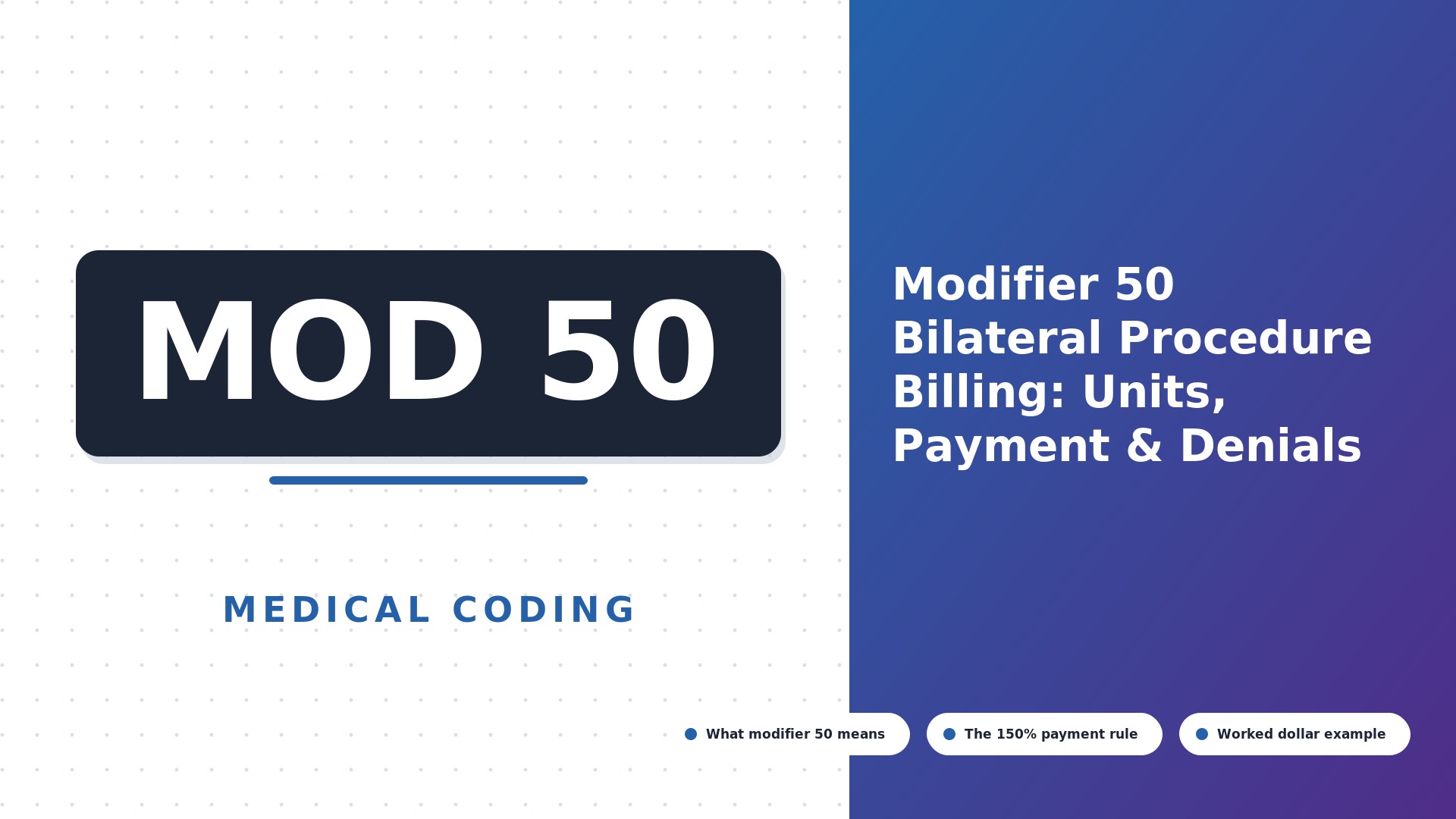Modifier 50 Bilateral Procedure Billing: Units, Payment & Denials (2026)
