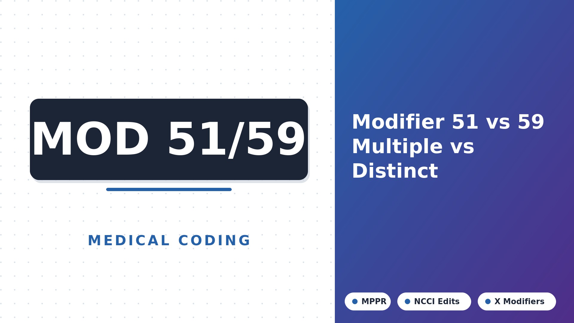 Modifier 51 vs 59: Multiple Procedures vs Distinct Service (2026)