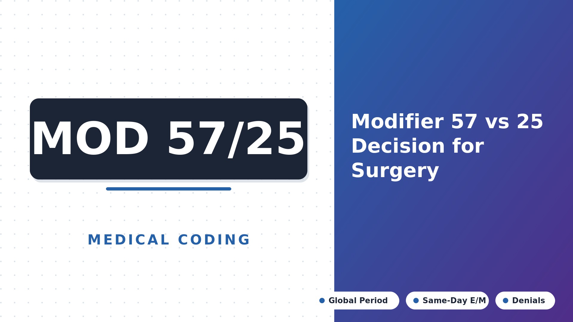 Modifier 57 vs 25: Decision for Surgery — Billing & Denials (2026)