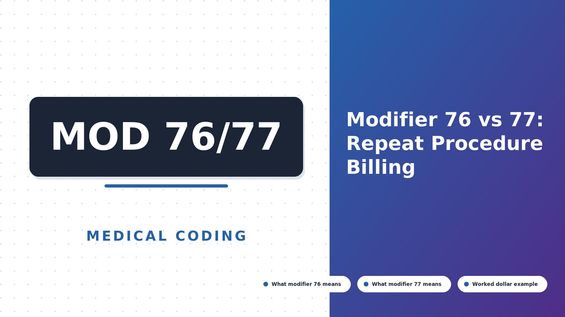 Modifier 76 vs 77: Repeat Procedure Billing (2026)