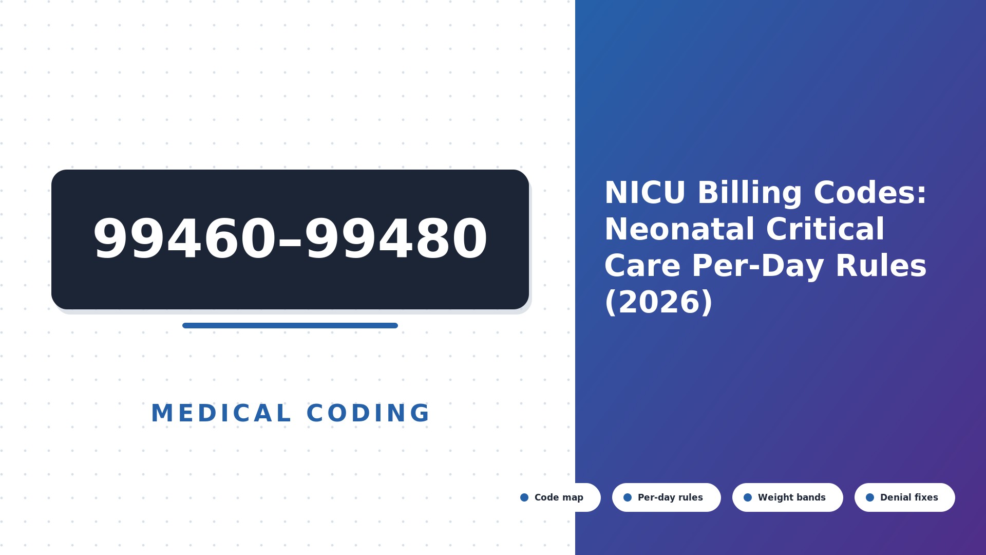 NICU Billing Codes 99460–99480: Neonatal Critical Care Per-Day Rules (2026)