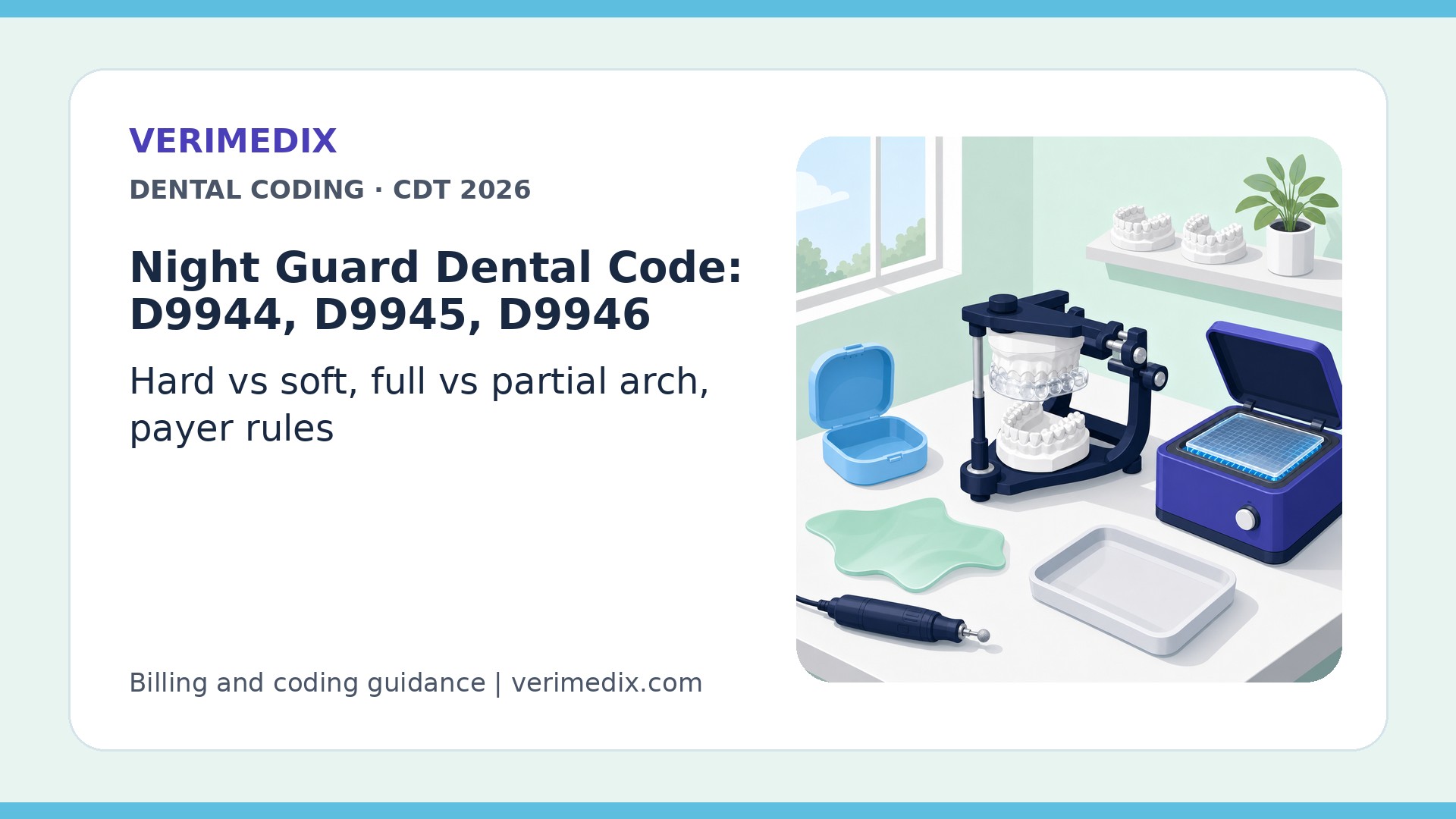 Night Guard Dental Code: D9944, D9945 and D9946 Occlusal Guard Billing (2026)