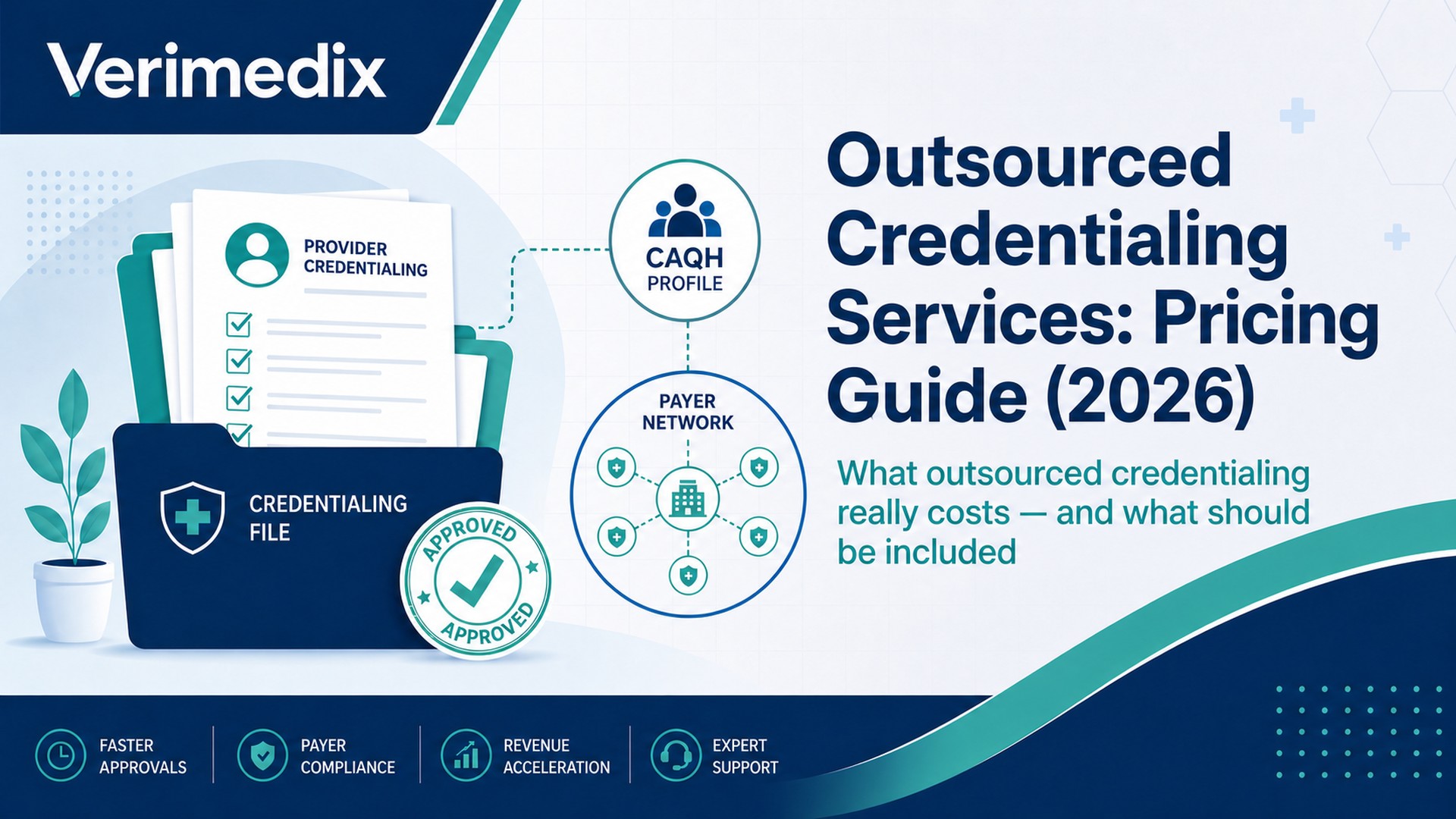 Outsourced Credentialing Services: Pricing & What's Included (2026)