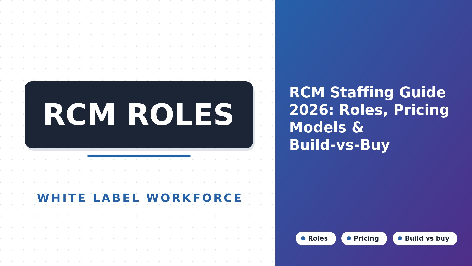 RCM Staffing Guide 2026: Roles, Pricing Models & Build-vs-Buy