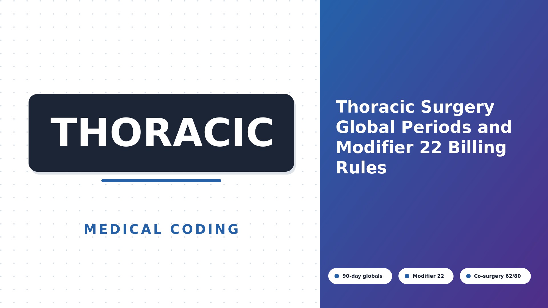Thoracic Surgery Billing Services: Global Periods & Modifier 22 (2026)