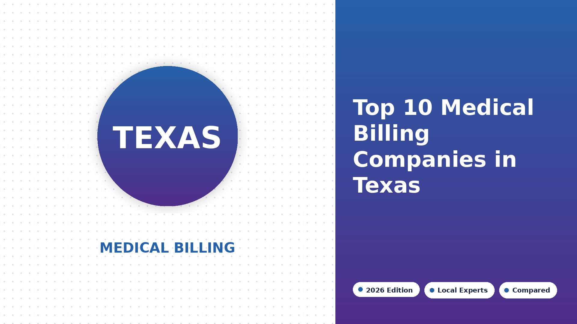 Top 10 Medical Billing Companies in Texas for 2026