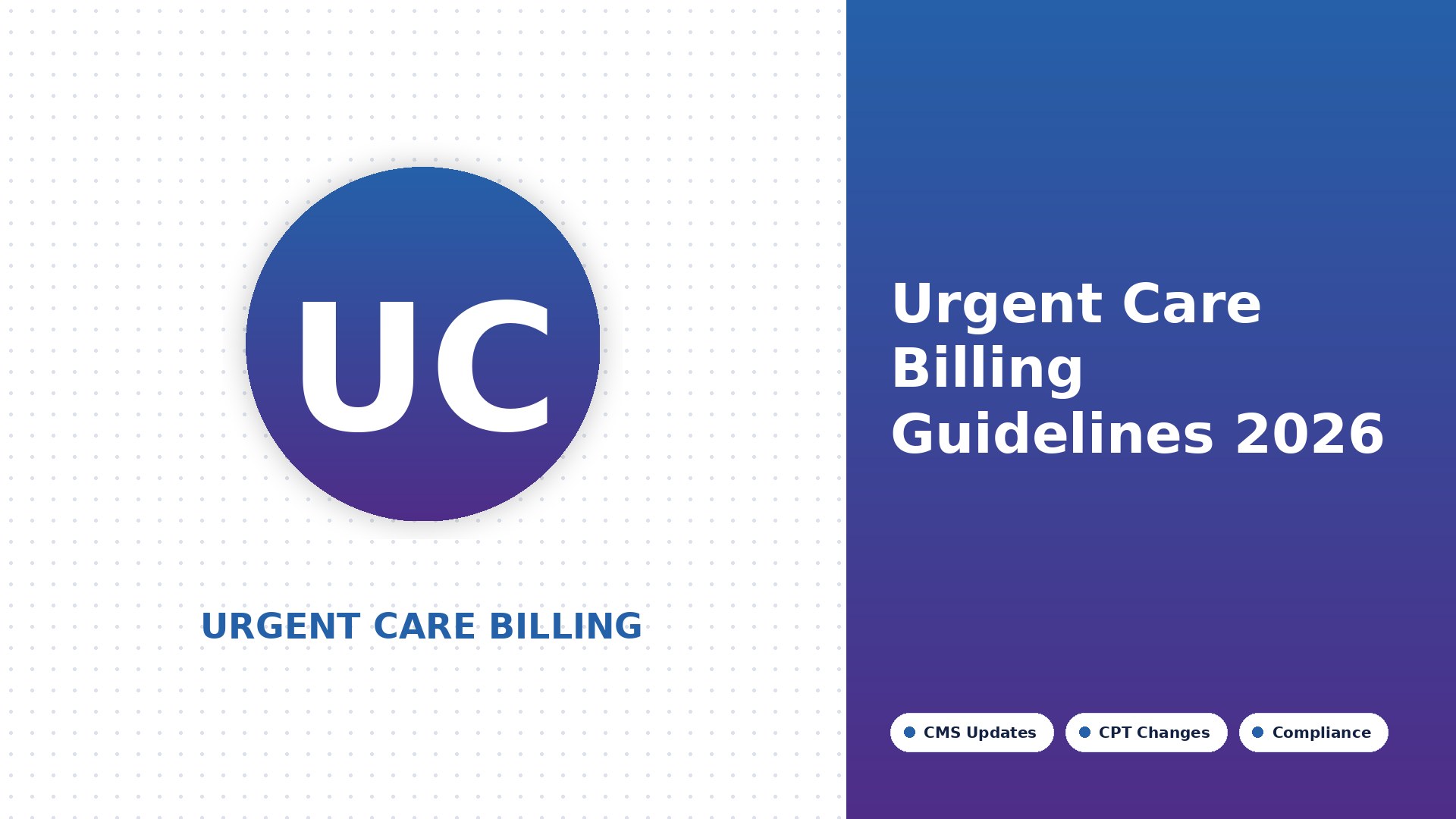 Urgent Care Billing Guidelines for 2026: CMS and CPT Changes