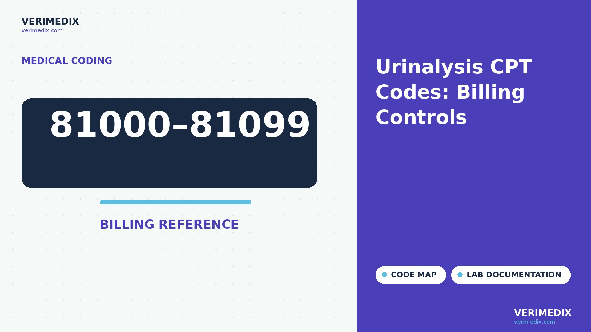 Urinalysis CPT Codes: 81000–81099 Billing Guide (2026)
